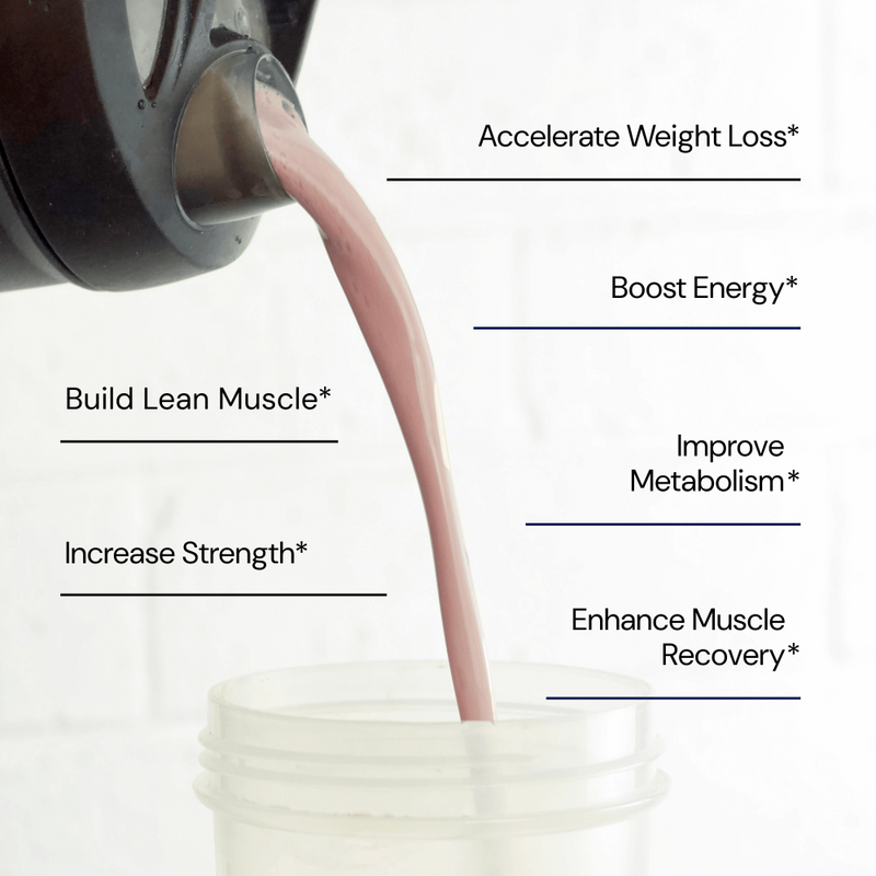 protein shake pouring from a shaker into a container, with text listing benefits: Accelerate Weight Loss, Boost Energy, Build Lean Muscle, Improve Metabolism, Increase Strength, Enhance Muscle Recovery.